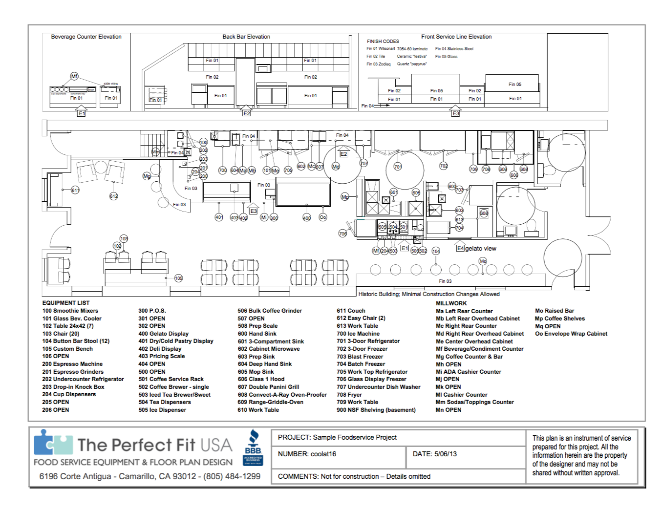 Design & Planning - Perfect Fit USA