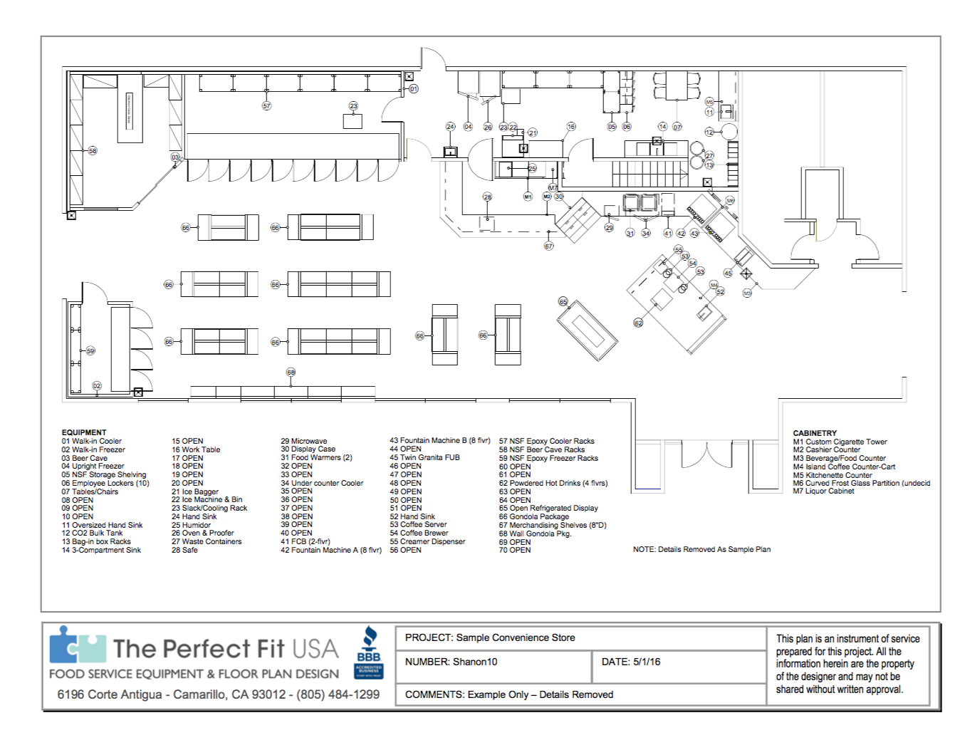 Design & Planning - Perfect Fit USA